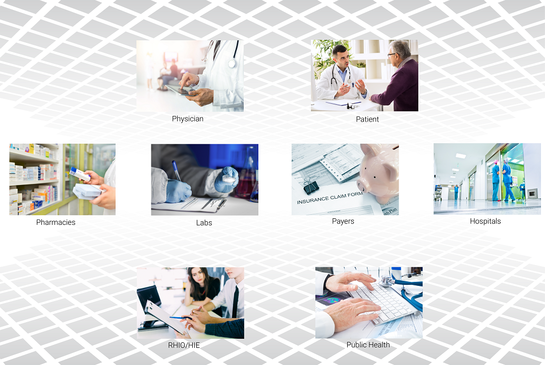 Hospital and RHIO/HIE Interface