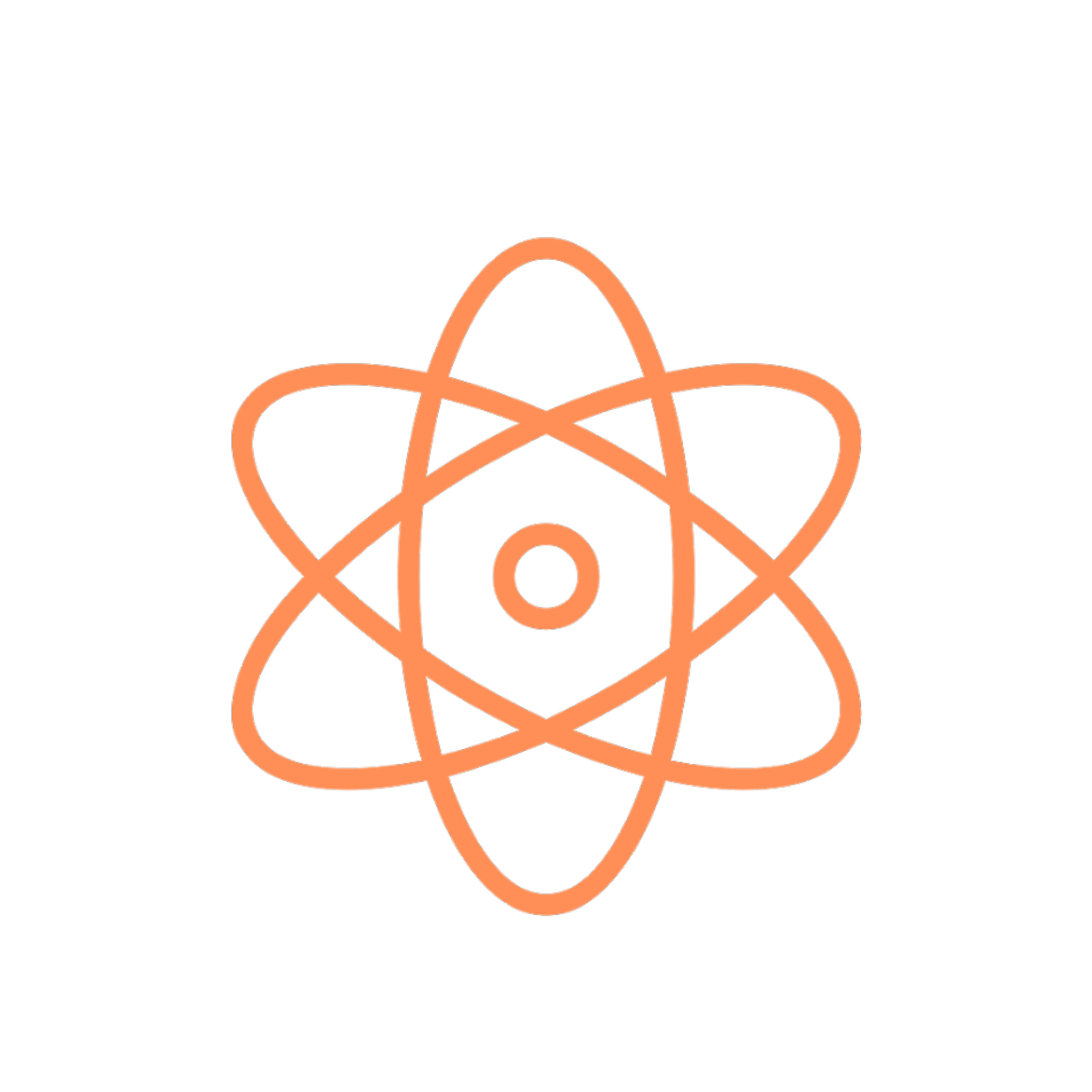 Federal and State Incentive Programs