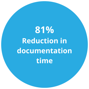 reduction in documentation time